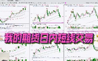 期货日内短线模型(期货日内短线模型分析)_理财百科_第1张_期货投资网 期货日内短线模型(期货日内短线模型分析)_https://www.cqckcrrc.com_理财百科_第1张
