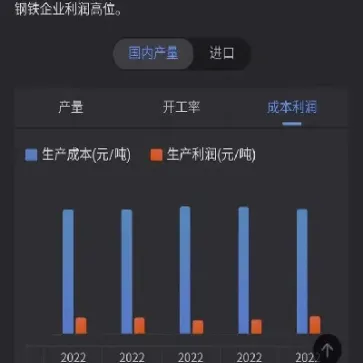 哪里看期货的主力持仓(期货哪里能看主力持仓)_国际期货_第1张_期货投资网 哪里看期货的主力持仓(期货哪里能看主力持仓)_https://www.cqckcrrc.com_国际期货_第1张