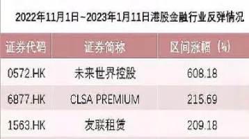 外资会举牌期货股(外资会举牌期货股票吗)_https://www.cqckcrrc.com_股票理财_第1张