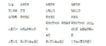 期货远近合约关系(期货远近合约关系是什么)_恒生指数_第1张_期货投资网 期货远近合约关系(期货远近合约关系是什么)_https://www.cqckcrrc.com_恒生指数_第1张