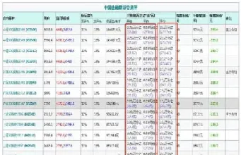 期货平仓跟平今的意思(期货平仓跟平今的区别)_期货开户_第1张_期货投资网 期货平仓跟平今的意思(期货平仓跟平今的区别)_https://www.cqckcrrc.com_期货开户_第1张