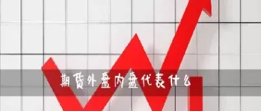 期货外盘内盘开仓持仓(期货外盘内盘开仓持仓什么意思)_https://www.cqckcrrc.com_财经直播室_第1张