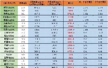 期货交易返还手续费(期货交易手续费去哪里查)_https://www.cqckcrrc.com_股票理财_第1张