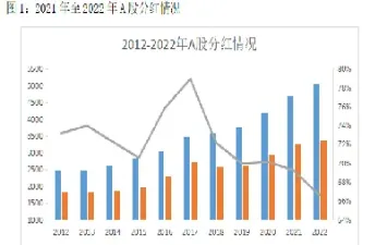 股指期货的好影响(股指期货对股市影响)_https://www.cqckcrrc.com_纳指直播_第1张