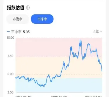 期货买是涨还是卖(期货买是涨还是卖是涨)_财经要闻_第1张_期货投资网 期货买是涨还是卖(期货买是涨还是卖是涨)_https://www.cqckcrrc.com_财经要闻_第1张