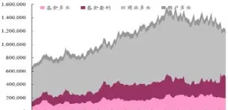 国际石油期货价格走势现在如何了(国际石油期货价格走势现在如何了呢)_https://www.cqckcrrc.com_恒指期货_第1张