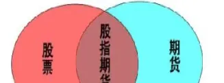 期货和股市关联(期货和股市关联吗)_https://www.cqckcrrc.com_理财品种_第1张