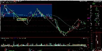 期货做波段如何顺势(期货做波段如何顺势买入)_https://www.cqckcrrc.com_期货知识_第1张