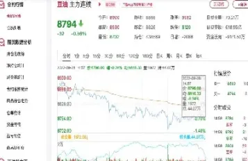 豆油期货 价格(豆油期货价格实时行情)_https://www.cqckcrrc.com_恒指期货_第1张