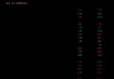 全球期货指数在哪看(全球期货指数在哪看最新)_https://www.cqckcrrc.com_财经要闻_第1张