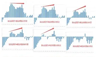 期货会滑点吗(期货有滑点吗)_https://www.cqckcrrc.com_理财百科_第1张