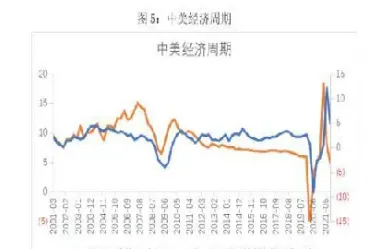 美联储今年不加息对期货影响(美联储今年不加息对期货影响吗)_https://www.cqckcrrc.com_期货直播_第1张