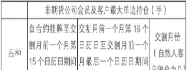 期货中苹果的报价单位是什么意思(期货中苹果的报价单位是什么意思啊)_恒生指数_第1张_期货投资网 期货中苹果的报价单位是什么意思(期货中苹果的报价单位是什么意思啊)_https://www.cqckcrrc.com_恒生指数_第1张