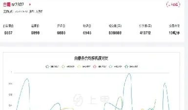 白糖期货白糖期货行情(白糖期货行情分析)_财经要闻_第1张_期货投资网 白糖期货白糖期货行情(白糖期货行情分析)_https://www.cqckcrrc.com_财经要闻_第1张
