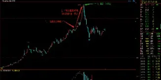 期货多空对冲再平衡(期货多空对冲再平衡交易)_https://www.cqckcrrc.com_期货知识_第1张