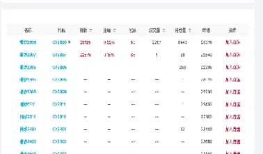 棉纱2103期货价格(棉纱期货2107实时价格)_https://www.cqckcrrc.com_理财品种_第1张