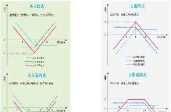 期货跌买涨买(期货跌买涨买什么意思)_https://www.cqckcrrc.com_期货行情_第1张