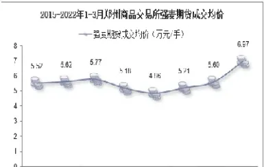 郑州强麦期货6月18日盘前预测(强麦期货价格)_黄金期货_第1张_期货投资网 郑州强麦期货6月18日盘前预测(强麦期货价格)_https://www.cqckcrrc.com_黄金期货_第1张