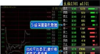 懒人期货好用吗(期货脚本有用吗)_财经要闻_第1张_期货投资网 懒人期货好用吗(期货脚本有用吗)_https://www.cqckcrrc.com_财经要闻_第1张