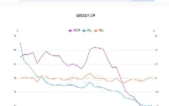 9月7日硅铁期货价格行情(9月7日硅铁期货价格行情走势)_https://www.cqckcrrc.com_期货理财_第1张