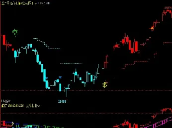 超准精准期货指标公式(超准精准期货指标公式是什么)_https://www.cqckcrrc.com_期货品种_第1张