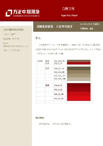 白糖期货买卖心得(白糖期货买卖心得体会)_理财百科_第1张_期货投资网 白糖期货买卖心得(白糖期货买卖心得体会)_https://www.cqckcrrc.com_理财百科_第1张