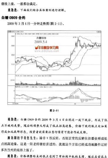 期货交易技术指标报告(期货交易的技术指标)_https://www.cqckcrrc.com_财经直播室_第1张