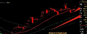 期货策略与分析(期货策略与分析实训报告)_财经直播室_第1张_期货投资网 期货策略与分析(期货策略与分析实训报告)_https://www.cqckcrrc.com_财经直播室_第1张