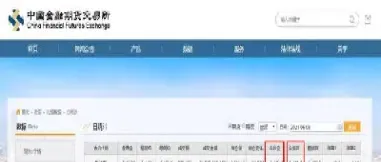 期货结算价就是明天开盘价么(期货结算价是第二天的开盘价吗)_黄金期货_第1张_期货投资网 期货结算价就是明天开盘价么(期货结算价是第二天的开盘价吗)_https://www.cqckcrrc.com_黄金期货_第1张