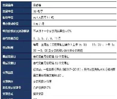 白糖期货交割成本(白糖期货交割成本是多少)_https://www.cqckcrrc.com_期货行情_第1张