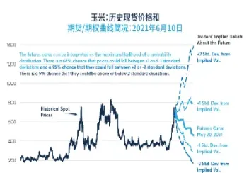 农产品期货的行情分析(农产品期货行情豆粕)_https://www.cqckcrrc.com_期货知识_第1张