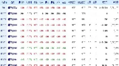 螺纹钢期货价格行情查询(螺纹钢期货价格行情查询最新)_基金理财_第1张_期货投资网 螺纹钢期货价格行情查询(螺纹钢期货价格行情查询最新)_https://www.cqckcrrc.com_基金理财_第1张