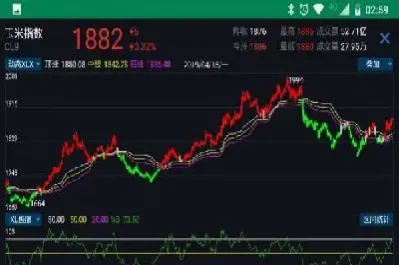 10日上午商品期货涨跌各异(期货10月10号开盘吗)_https://www.cqckcrrc.com_期货理财_第1张