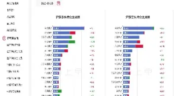 关注铝锌期货行情观点(关注铝锌期货行情观点分析)_期货开户_第1张_期货投资网 关注铝锌期货行情观点(关注铝锌期货行情观点分析)_https://www.cqckcrrc.com_期货开户_第1张
