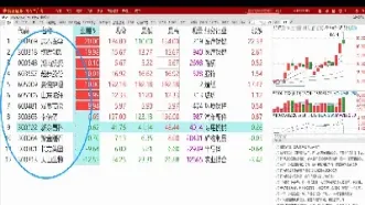 期货在震荡中怎么提高成功率(期货在震荡中怎么提高成功率呢)_纳指直播_第1张_期货投资网 期货在震荡中怎么提高成功率(期货在震荡中怎么提高成功率呢)_https://www.cqckcrrc.com_纳指直播_第1张