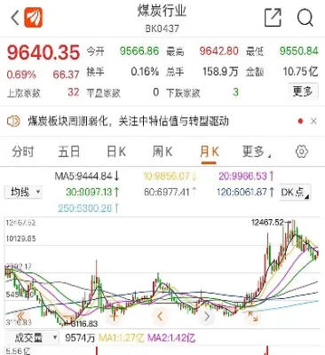 和美元负相关的期货品种是(和美元负相关的资产)_理财百科_第1张_期货投资网 和美元负相关的期货品种是(和美元负相关的资产)_https://www.cqckcrrc.com_理财百科_第1张