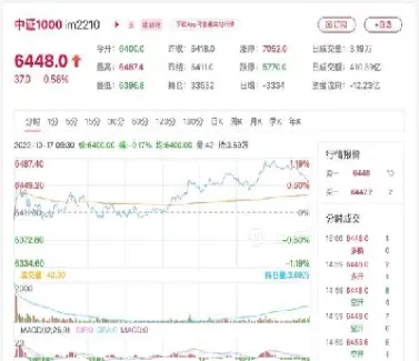 期货有效成交价格(期货有效成交价格怎么算)_恒指期货_第1张_期货投资网 期货有效成交价格(期货有效成交价格怎么算)_https://www.cqckcrrc.com_恒指期货_第1张