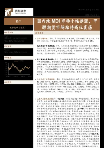 化工期货的市场容量(化工期货的市场容量是多少)_https://www.cqckcrrc.com_道指直播_第1张