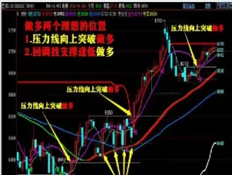 期货稳定盈利率(期货稳定盈利很简单)_https://www.cqckcrrc.com_期货行情_第1张