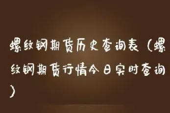 今日期货实时行情查询(今日期货实时行情查询国际金价)_道指直播_第1张_期货投资网 今日期货实时行情查询(今日期货实时行情查询国际金价)_https://www.cqckcrrc.com_道指直播_第1张