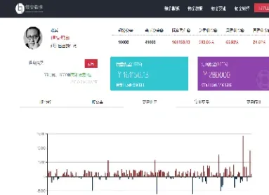 期货直播那个好(期货直播间在线直播)_道指直播_第1张_期货投资网 期货直播那个好(期货直播间在线直播)_https://www.cqckcrrc.com_道指直播_第1张
