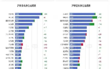 影响沪锌的期货走势(影响沪锌的期货走势的因素)_恒生指数_第1张_期货投资网 影响沪锌的期货走势(影响沪锌的期货走势的因素)_https://www.cqckcrrc.com_恒生指数_第1张