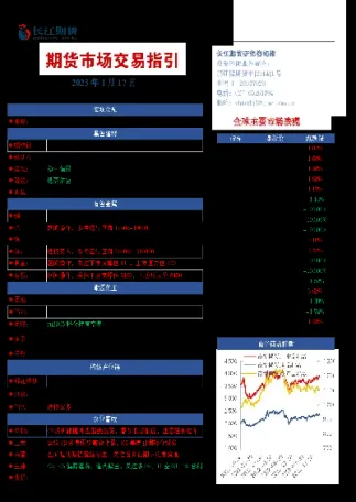 价格发现与期货市场效率(价格发现与期货市场效率的关系)_纳指直播_第1张_期货投资网 价格发现与期货市场效率(价格发现与期货市场效率的关系)_https://www.cqckcrrc.com_纳指直播_第1张