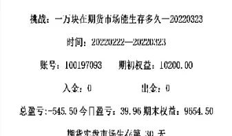 期货翻一倍很难(期货翻一倍要涨多少)_期货交易所_第1张_期货投资网 期货翻一倍很难(期货翻一倍要涨多少)_https://www.cqckcrrc.com_期货交易所_第1张