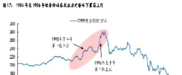 粮食涨价对期货乙醇的影响(粮食涨价对期货乙醇的影响有哪些)_道指直播_第1张_期货投资网 粮食涨价对期货乙醇的影响(粮食涨价对期货乙醇的影响有哪些)_https://www.cqckcrrc.com_道指直播_第1张