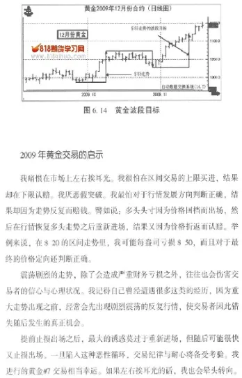 期货中的狙击手(期货绝招)_期货品种_第1张_期货投资网 期货中的狙击手(期货绝招)_https://www.cqckcrrc.com_期货品种_第1张