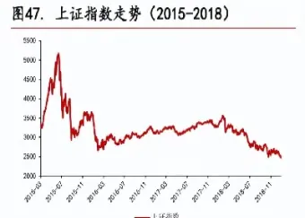 美联储加息会对期货有影响(美联储加息会对期货有影响吗)_理财百科_第1张_期货投资网 美联储加息会对期货有影响(美联储加息会对期货有影响吗)_https://www.cqckcrrc.com_理财百科_第1张