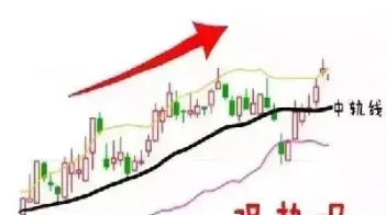 期货合约价格怎么可以变(期货合约价格怎么可以变更)_恒指期货_第1张_期货投资网 期货合约价格怎么可以变(期货合约价格怎么可以变更)_https://www.cqckcrrc.com_恒指期货_第1张