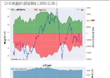 白银期货持仓时间(白银期货持仓时间是几点)_https://www.cqckcrrc.com_期货品种_第1张