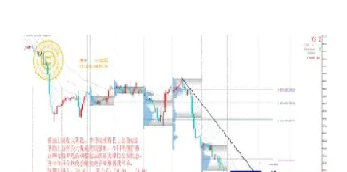 油价期货怎么买(油价期货怎么买最划算)_内盘期货_第1张_期货投资网 油价期货怎么买(油价期货怎么买最划算)_https://www.cqckcrrc.com_内盘期货_第1张